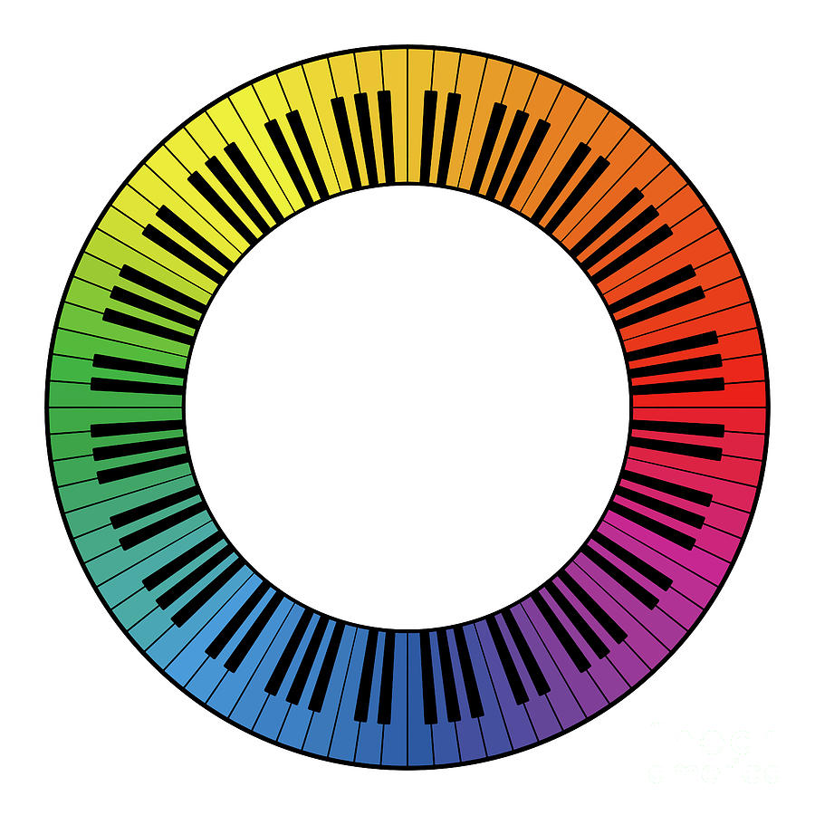 Musical keyboard, circle frame, with rainbow colored keys Digital Art ...