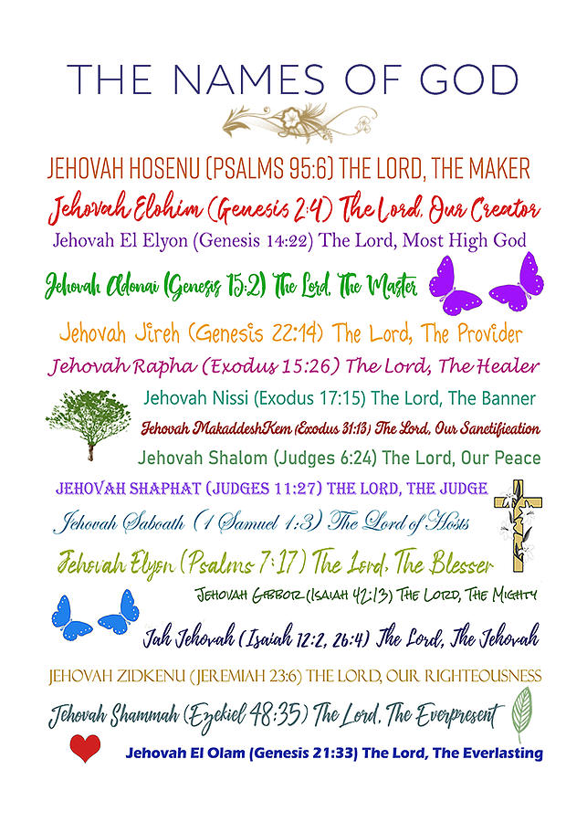 Names of God - color version Digital Art by Denise Beverly - Fine Art ...