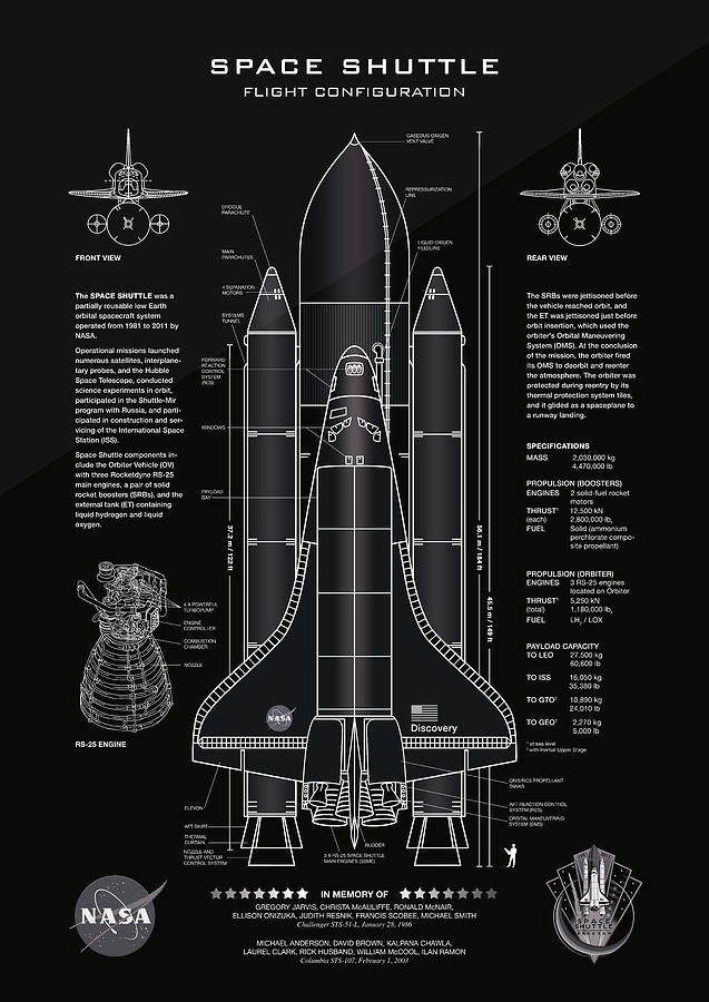 Blueprint Of Nasa Rocket Engine