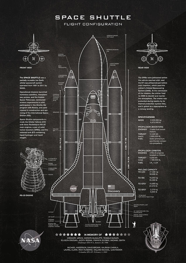 NASA Space Shuttle Blueprint in High Resolution - chalkboard black ...