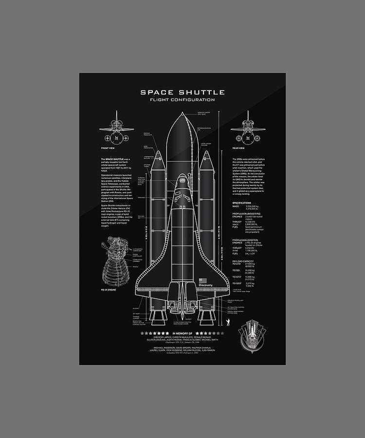 NASA Space Shuttle Blueprint in High Resolution Painting by Russell ...