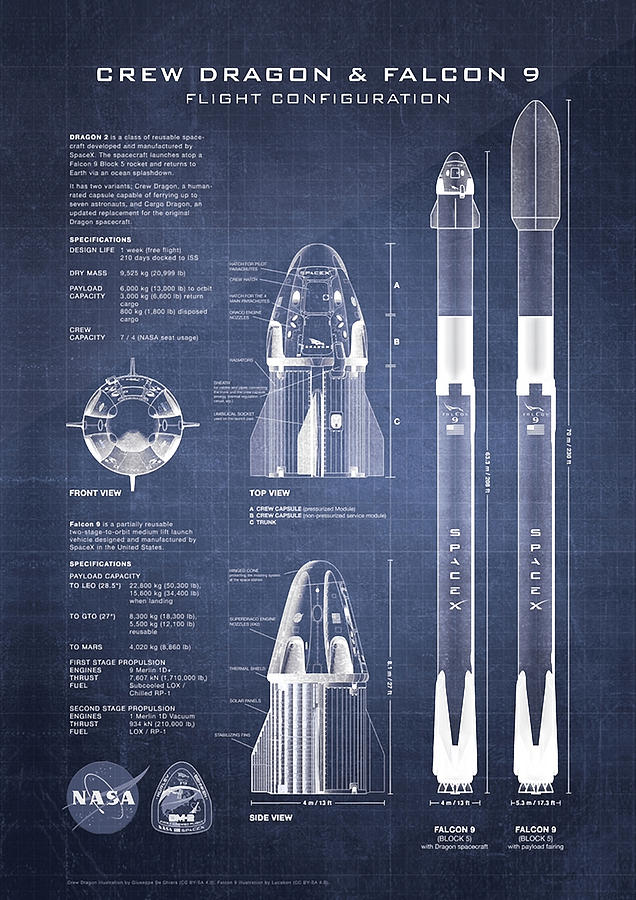 NASA SpaceX Crew Dragon Spacecraft amp Falcon 9 Rocket Blueprint in ...
