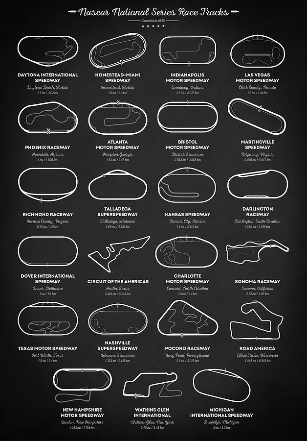 Nascar Tracks Digital Art - Nascar Race Tracks 2021 Season by Zapista OU Nascar Tracks Digital Art - Nascar Race Tracks 2021 Season by Zapista OU