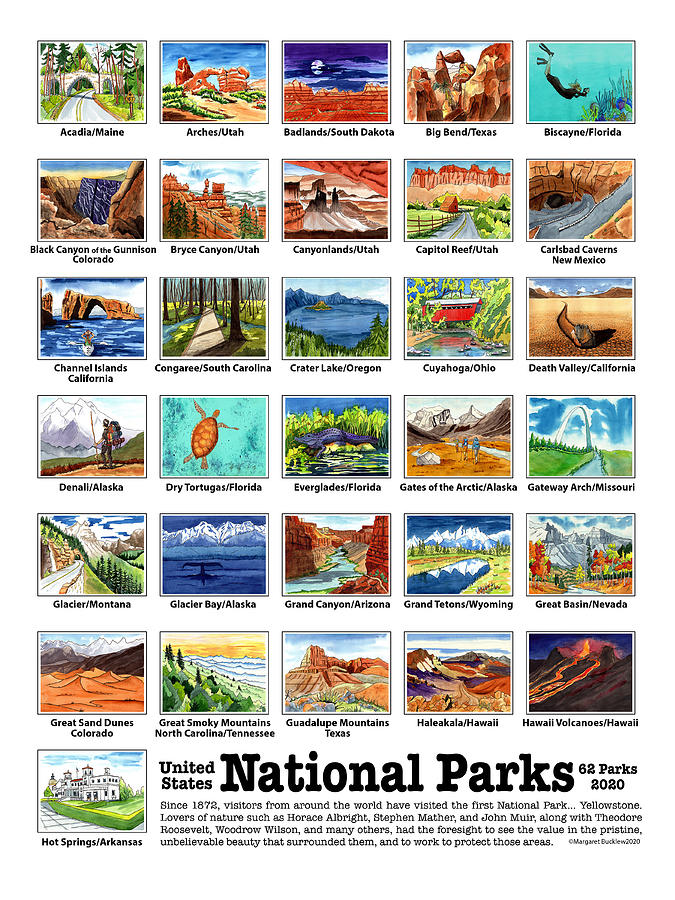 National Parks Paintings Grouping A-h Mixed Media
