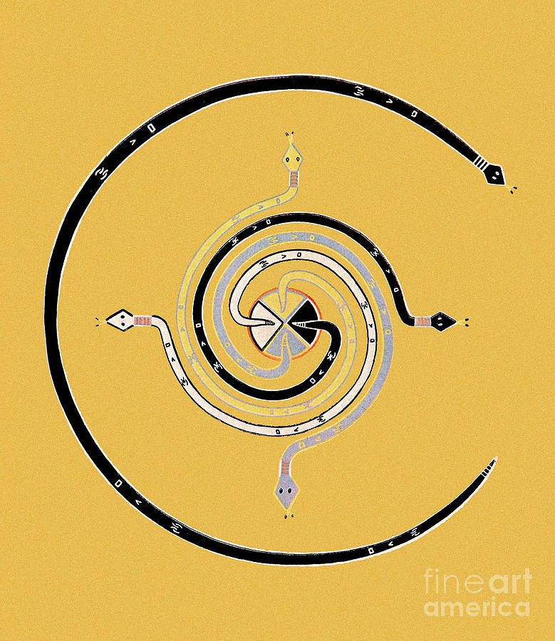 Native American Sand Painting Ouroboros Painting by Unknown - Fine Art ...