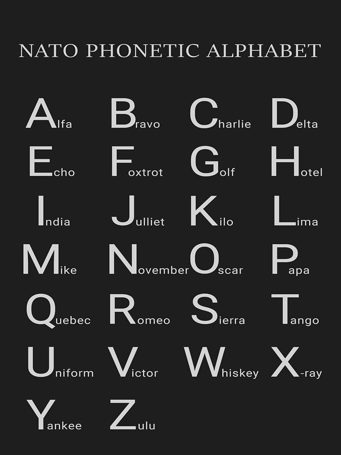 NATO Phonetic Alphabet Dark Grey Photograph by Alexios Ntounas - Fine ...