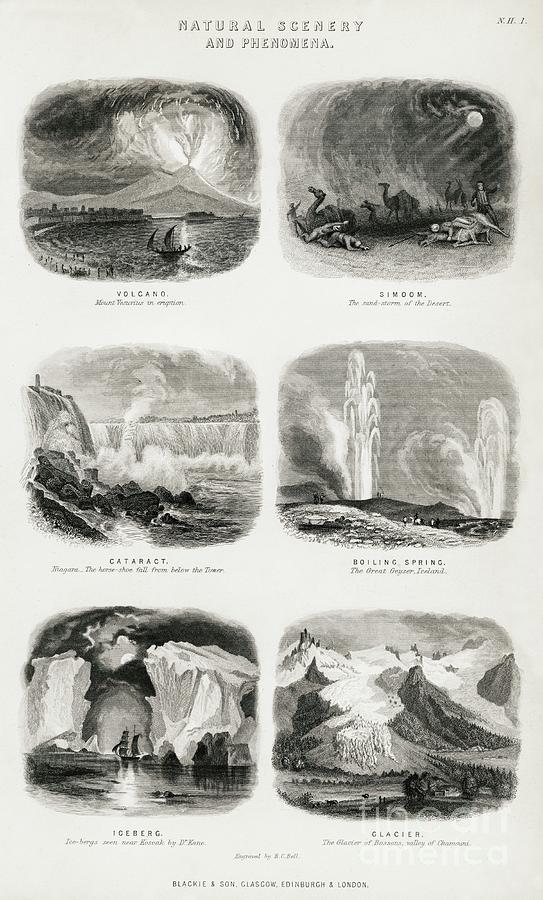 Natural Scenery and Phenomena from A History of the Earth and Animated Nature 1820 by Oliver Golds Painting by Shop Ability - Pixels Natural Scenery and Phenomena from A History of the Earth and Animated Nature 1820 by Oliver Golds Painting by Shop Ability - Pixels
