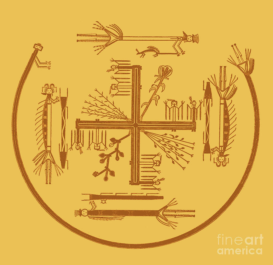 Navajo Sand Painting Painting by Hosteen Klah Pixels