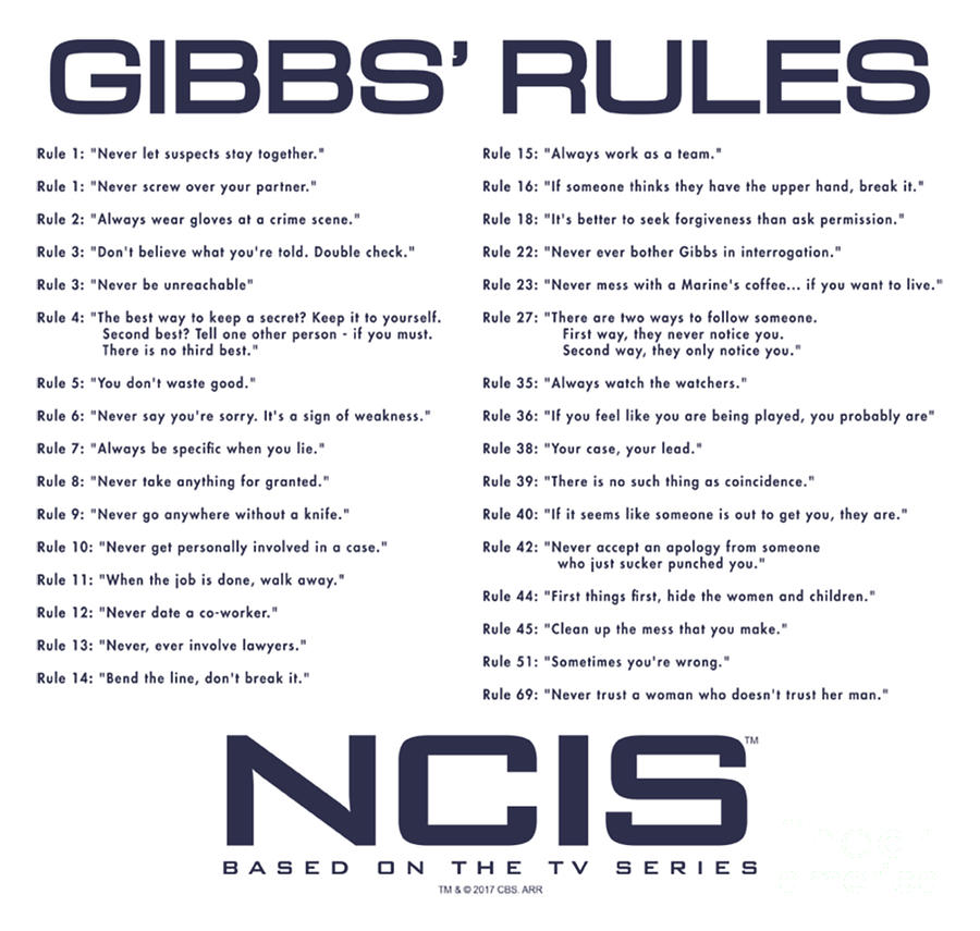 Ncis Series Gibbs Rules Digital Art by Clyde Knupp Pixels