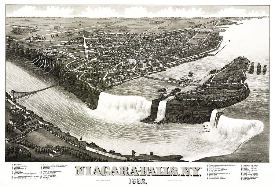 Niagara Falls New York Birds-Eye View - 1882 Painting by War Is Hell Store