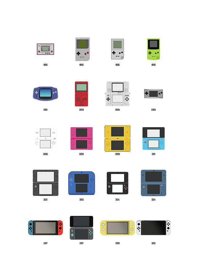 Nintendo Digital Art - N Handheld Consoles by Metrx