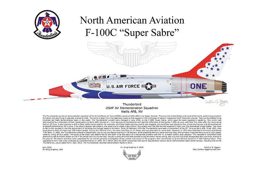North American Aviation F-100C Super Sabre Digital Art by Arthur Eggers