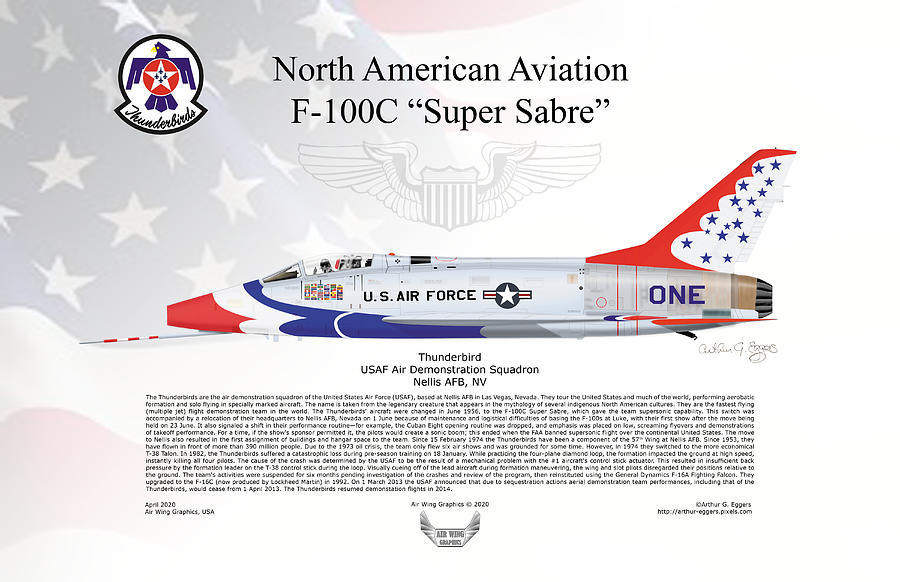 North American Aviation F-100C Super Sabre Thunderbird FLAG BACKGROUND Digital Art by Arthur Eggers