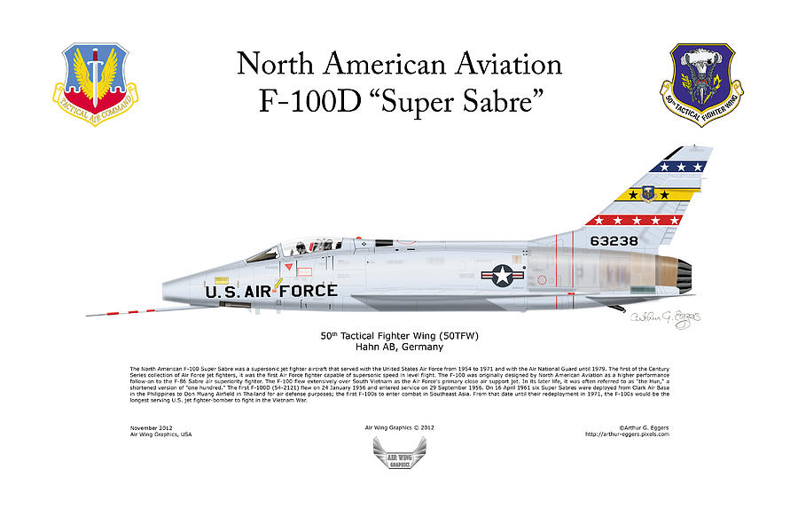 North American Aviation F-100D Super Sabre Digital Art by Arthur Eggers