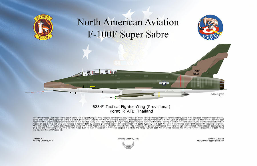 North American Aviation F-100F Super Sabre USAF FLAG BACKGROUND Digital ...