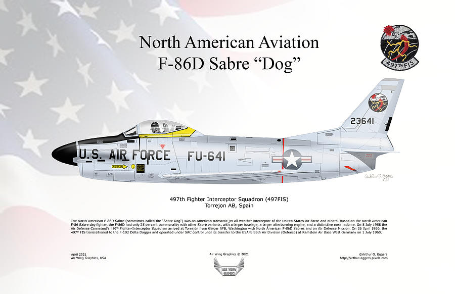 North American Aviation F-86D Sabre FLAG BACKGROUND Digital Art by Arthur Eggers