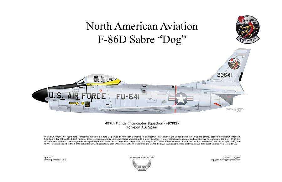 North American Aviation F-86G Sabre Digital Art by Arthur Eggers