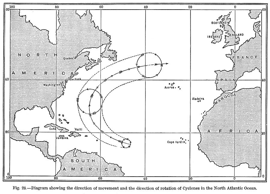 North Atlantic Cyclones Drawing by Duncan1890