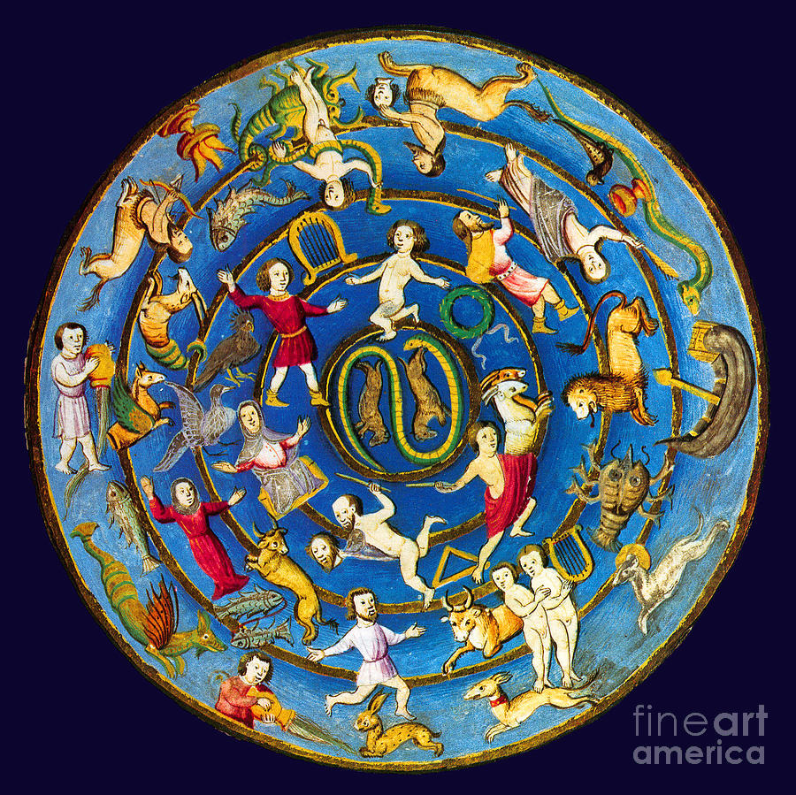 Northern And Southern Zodiacal Hemispheres Arranged In Concentric Order 15th Century Painting