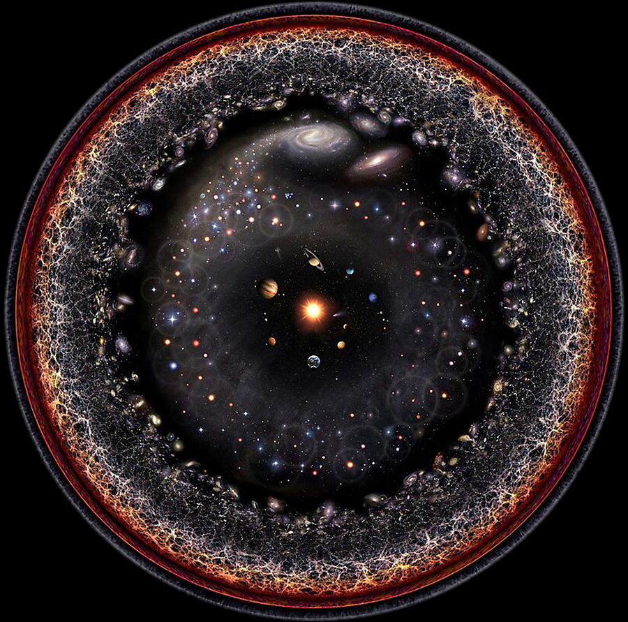 Observable Universe Logarithmic Illustration Digital Art By John Helms 