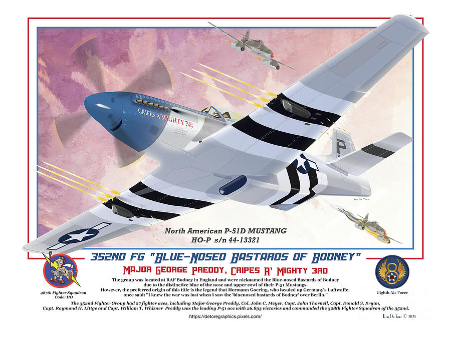 P-51D Blue Nosed Bastards Digital Art by Kenneth De Tore
