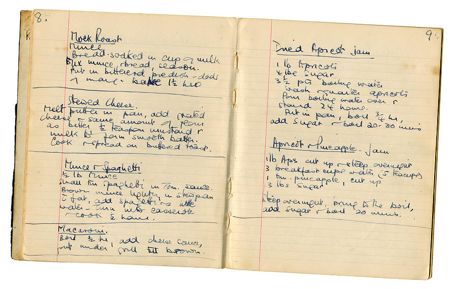 Pages from a handwritten recipe book Photograph by Whitemay
