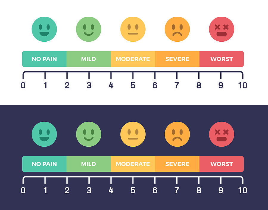 Pain Medical Diagnosis Scale Drawing by Filo