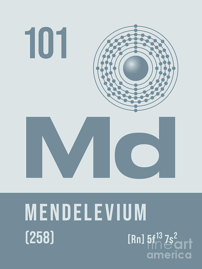 Periodic Element A - 101 Mendelevium Md Digital Art by Organic Synthesis