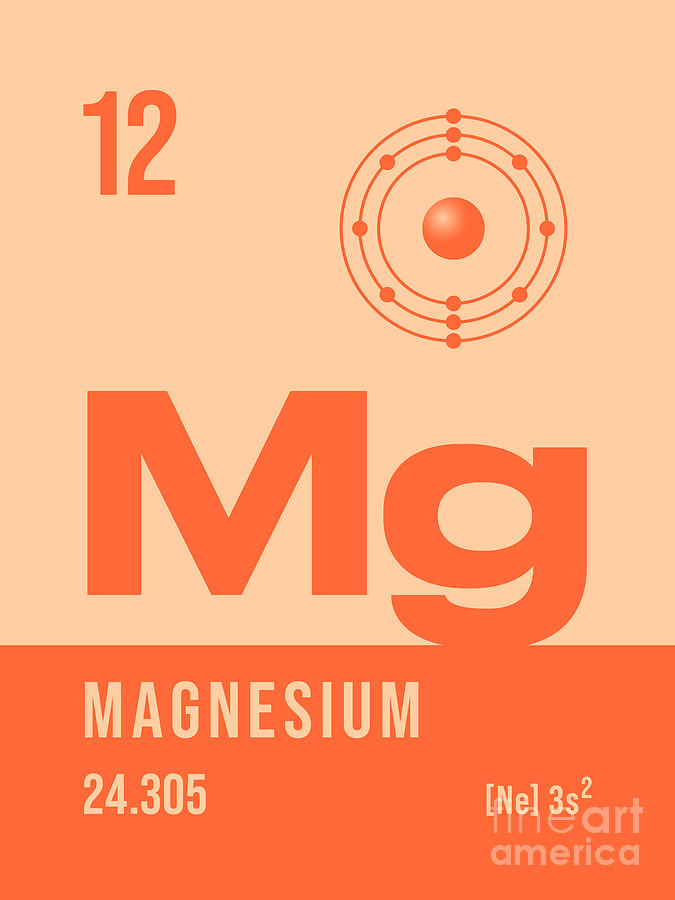 name of element mg3n2