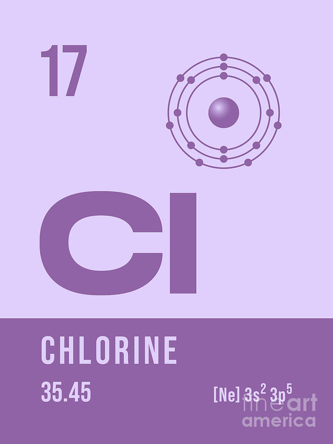 Periodic Digital Art - Periodic Element A - 17 Chlorine Cl by Organic Synthesis