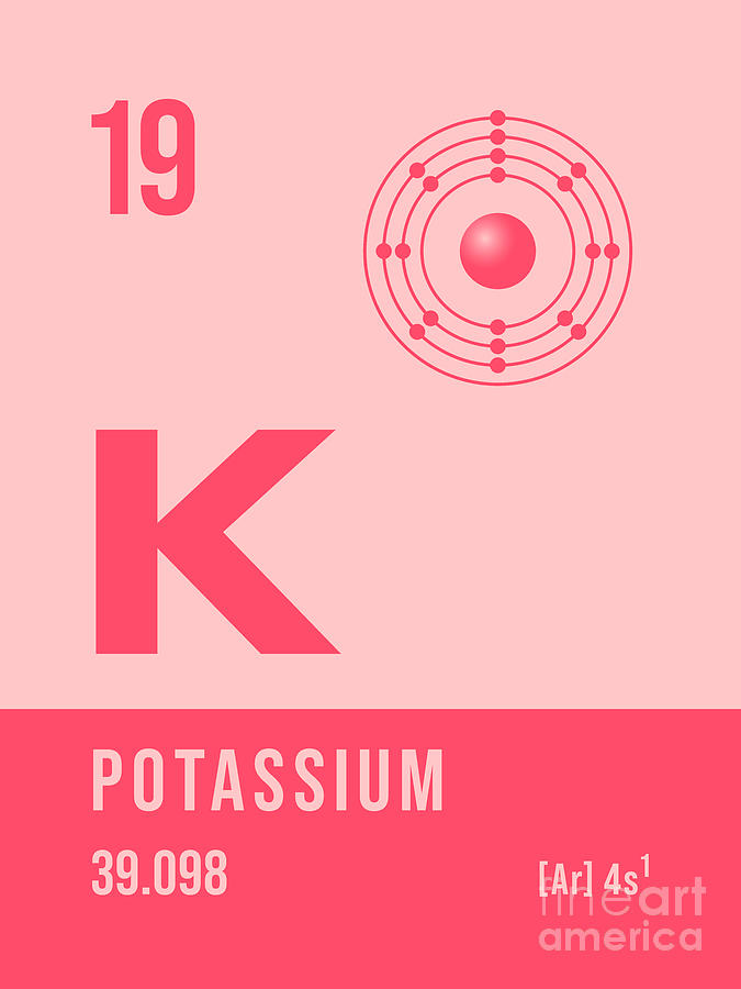 Periodic Digital Art - Periodic Element A - 19 Potassium K by Organic Synthesis