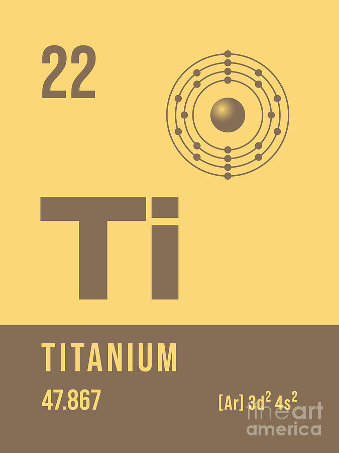 Periodic Element A - 22 Titanium Ti Digital Art by Organic Synthesis Periodic Element A - 22 Titanium Ti Digital Art by Organic Synthesis