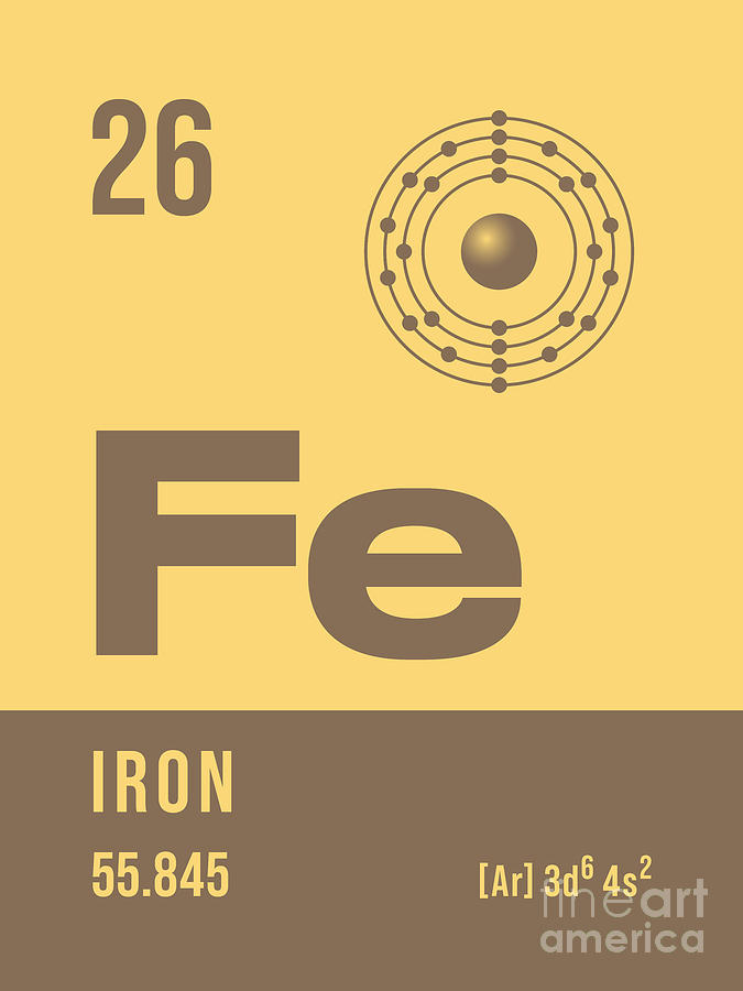Periodic Digital Art - Periodic Element A - 26 Iron Fe by Organic Synthesis