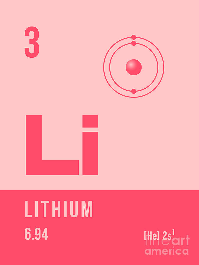 Periodic Digital Art - Periodic Element A - 3 Lithium Li by Organic Synthesis