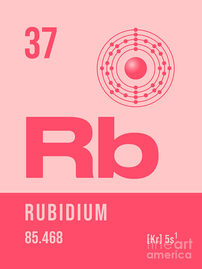 Periodic Element A - 37 Rubidium Rb Digital Art By Organic Synthesis ...