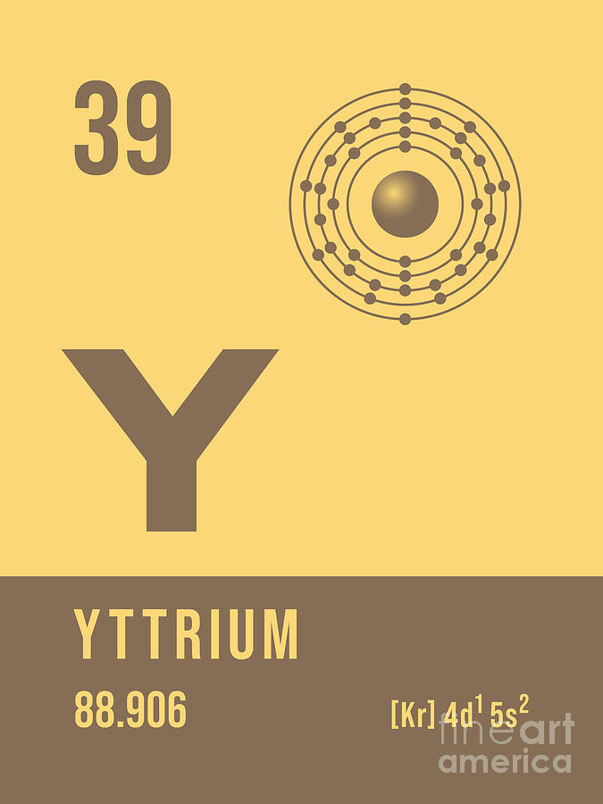 Periodic Digital Art - Periodic Element A - 39 Yttrium Y by Organic Synthesis