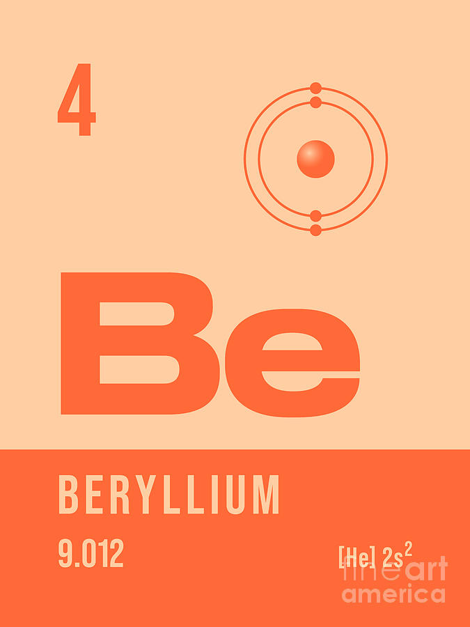 Periodic Digital Art - Periodic Element A - 4 Beryllium Be by Organic Synthesis