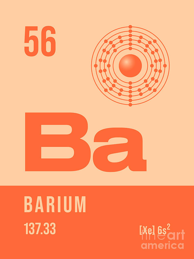 Periodic Element A - 56 Barium Ba Digital Art by Organic Synthesis ...