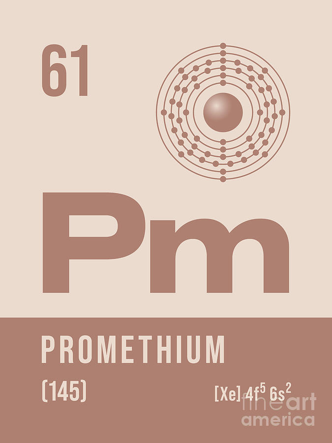 Periodic Element A 61 Promethium Pm Digital Art By Organic Synthesis