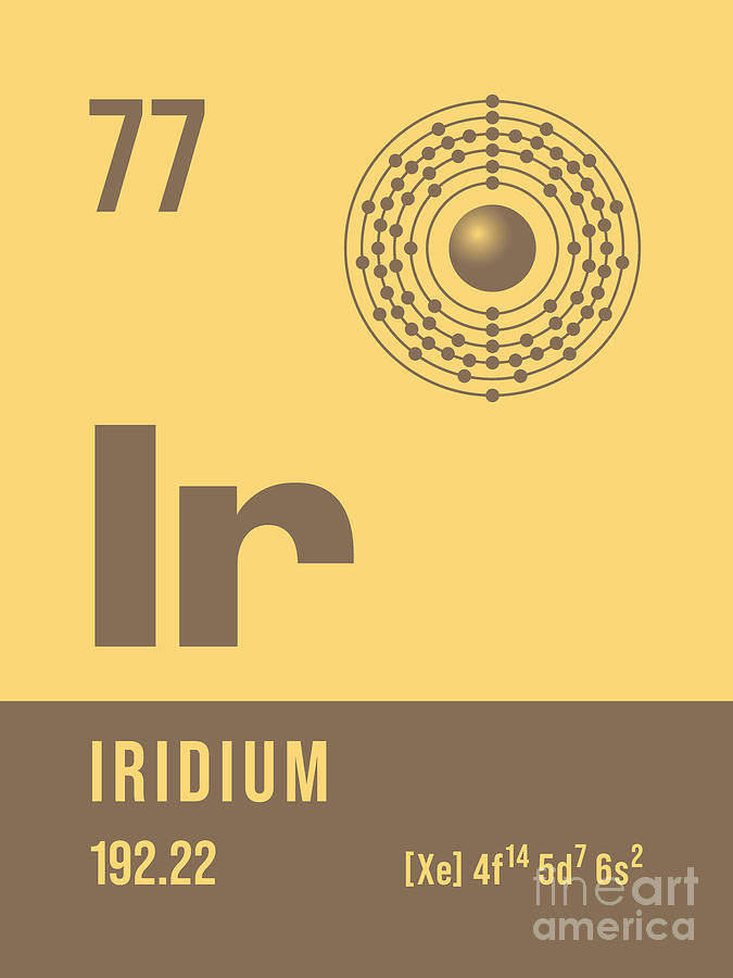 Periodic Digital Art - Periodic Element A - 77 Iridium Ir by Organic Synthesis