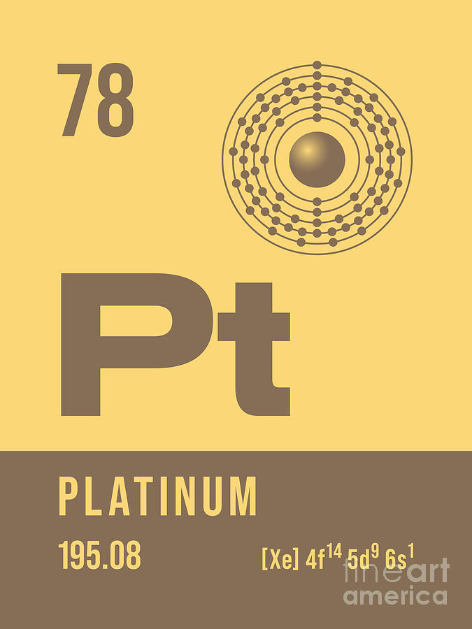 Periodic Digital Art - Periodic Element A - 78 Platinum Pt by Organic Synthesis