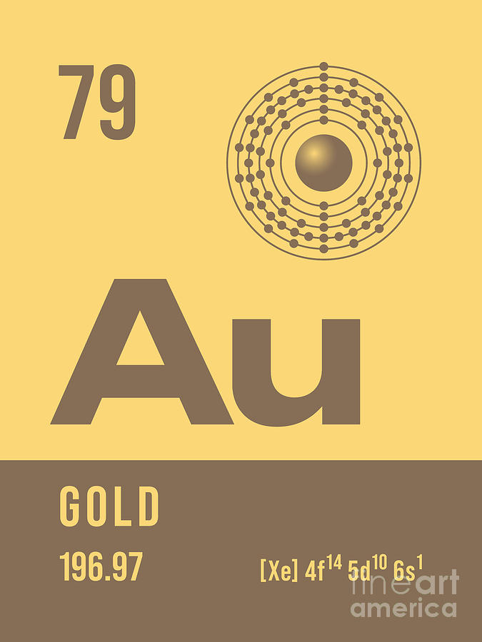Periodic Digital Art - Periodic Element A - 79 Gold Au by Organic Synthesis