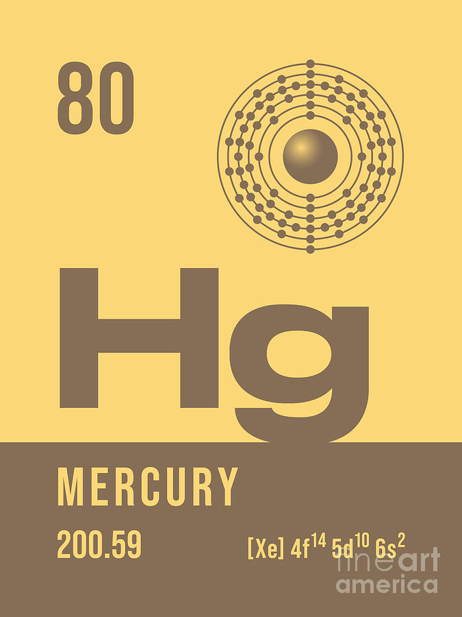 Periodic Element A - 80 Mercury Hg Digital Art by Organic Synthesis