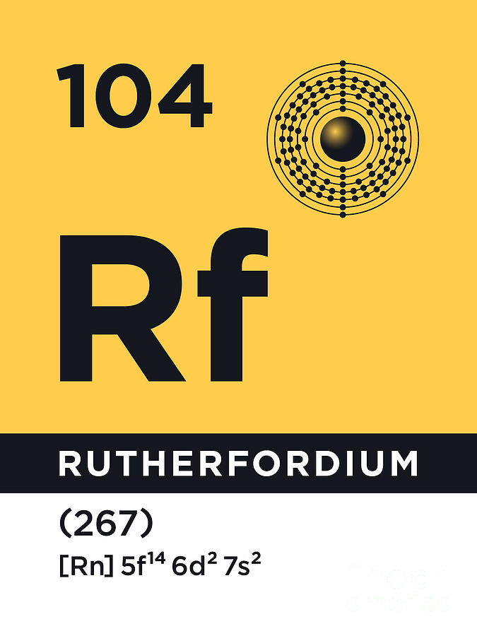 Periodic Element B - 104 Rutherfordium Rf Digital Art By Organic ...