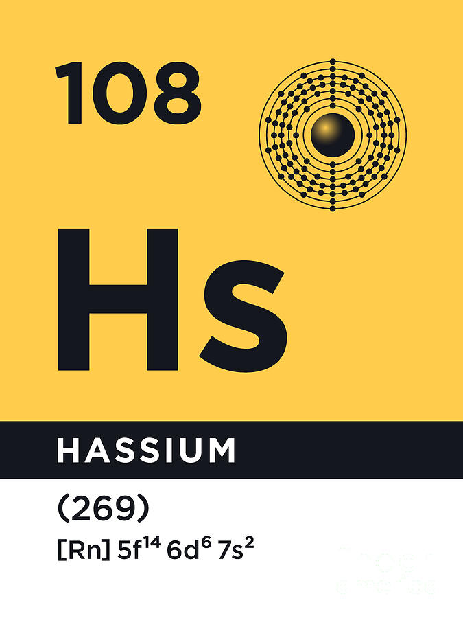 Periodic Element B 108 Hassium Hs Digital Art By Organic Synthesis