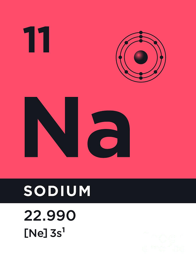 sodium element