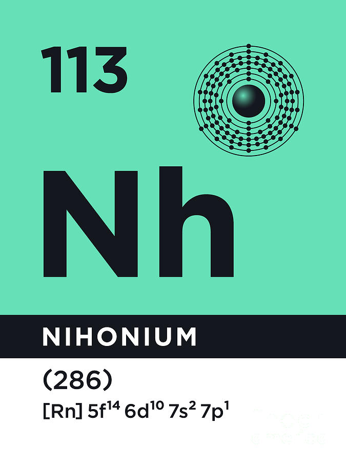 Shell Digital Art - Periodic Element B - 113 Nihonium Nh by Organic Synthesis