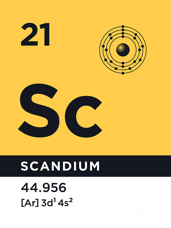 scandium bohr model