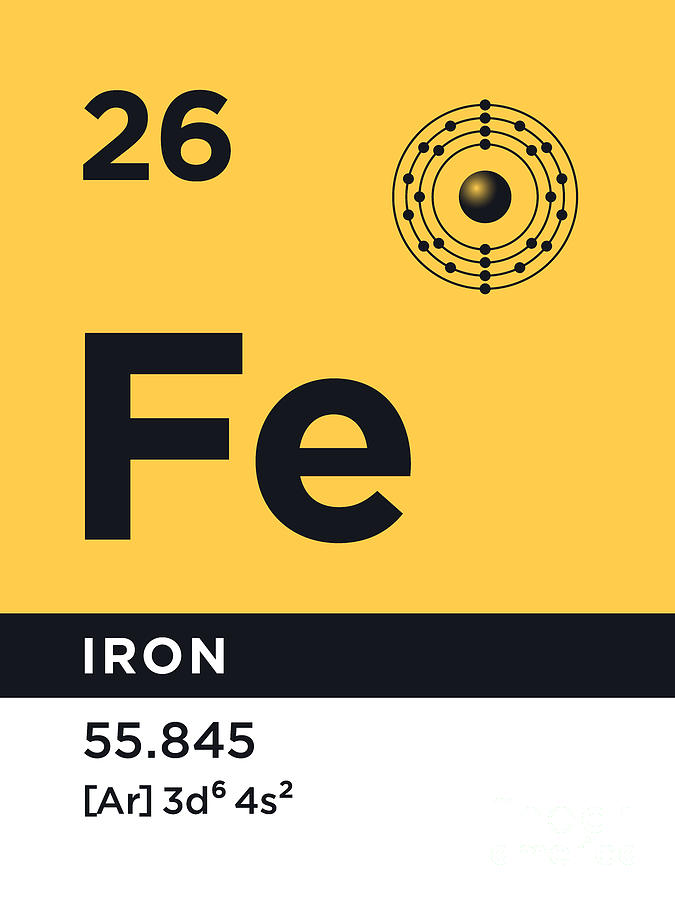 Iron Facts - Atomic Number 26 or Fe