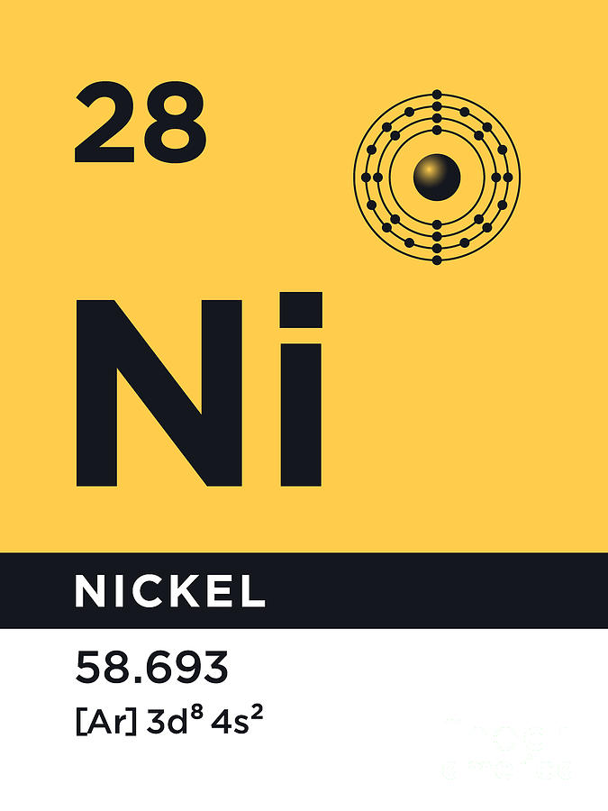 Periodic Element B 28 Nickel Ni Digital Art By Organic Synthesis Pixels 0247